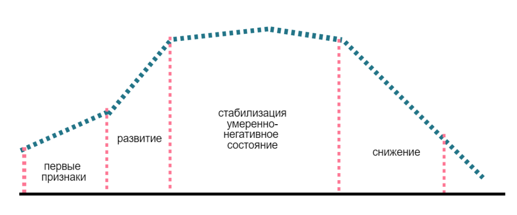 alkogolnyj-sryv-6