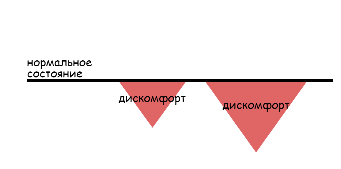 vliyanie-alkogolya-na-mozg